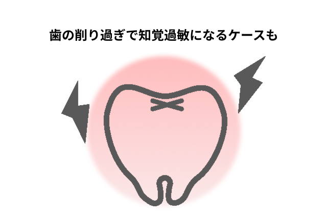 格安矯正の失敗で知覚過敏